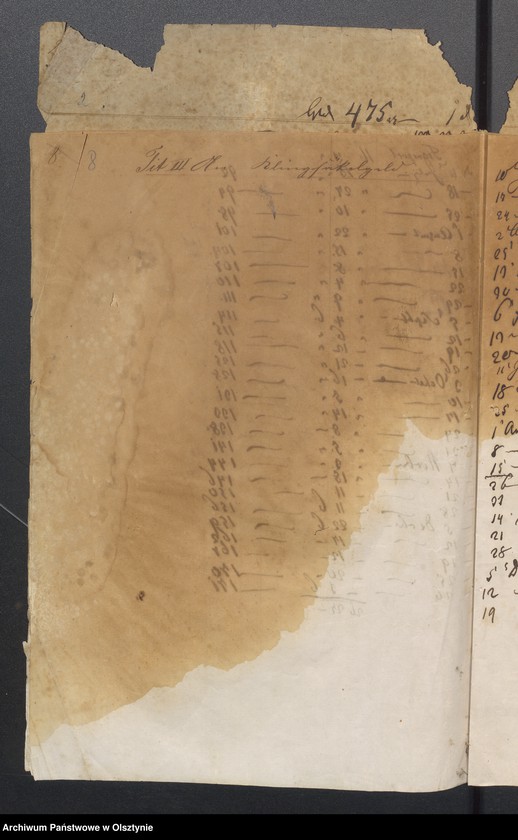 image.from.unit.number "Manual der Kirchen Kasse zu Milken"