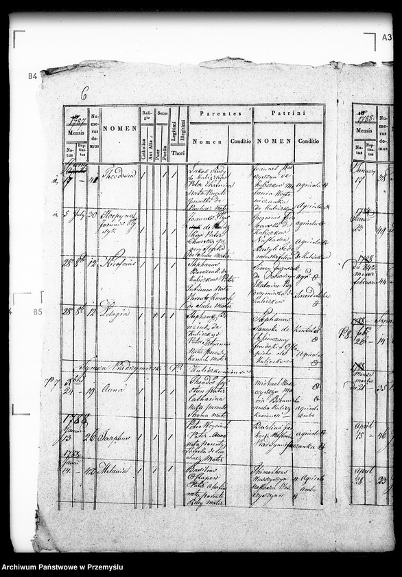 image.from.unit.number "[Kopie ksiąg metrykalnych parafii Kuliczków (dekanat Bełz)]"