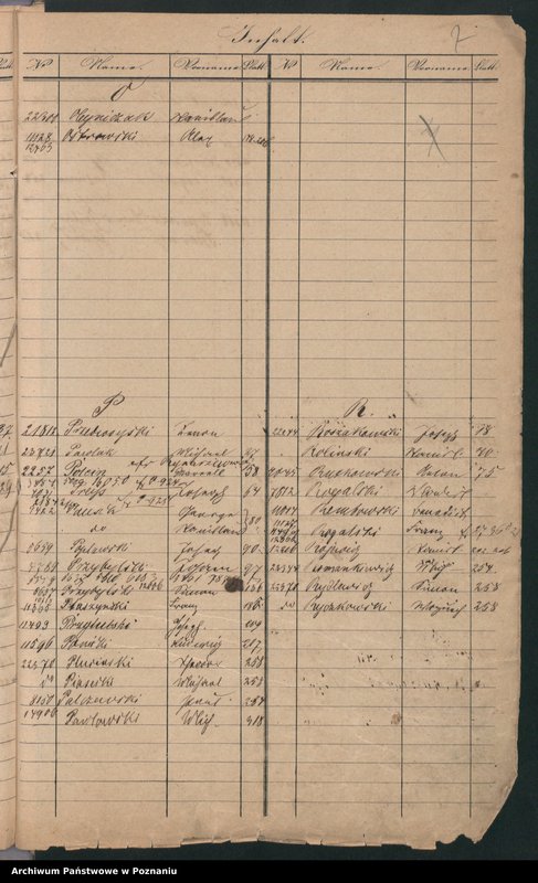 Obraz 11 z jednostki "A. betr. die Zuzüge zu den Insurgenten von Preussen nach Polen"