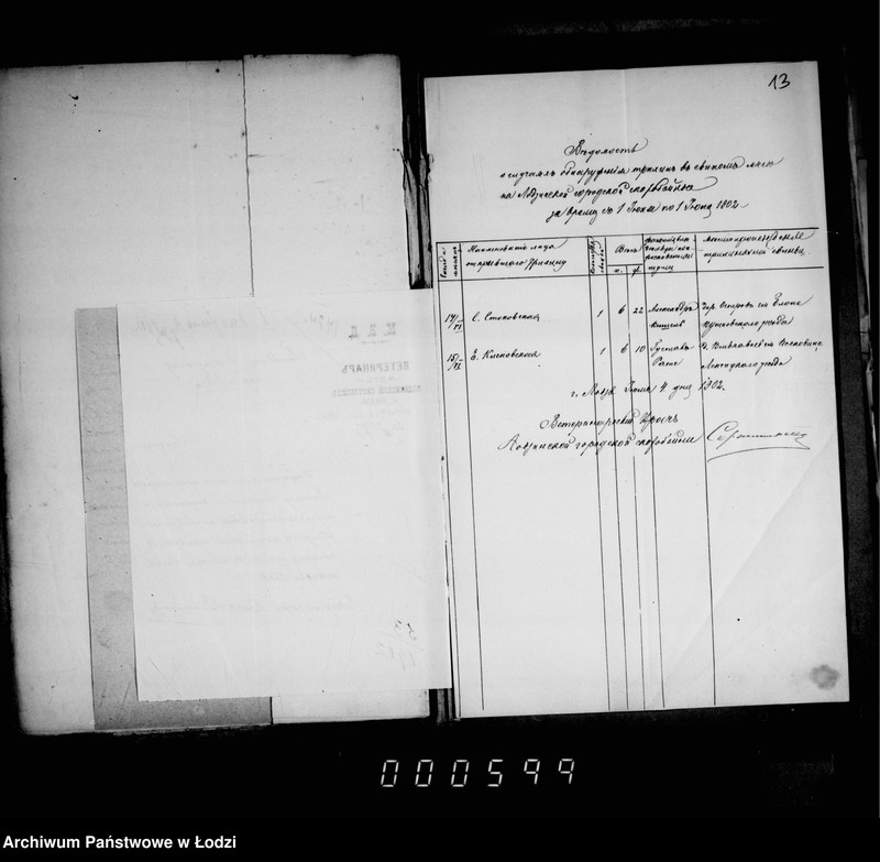 Obraz 16 z jednostki "O voznagraždenji mjasopromyšlennikov za uničtožennyja trichinoznyja tuši t. I"