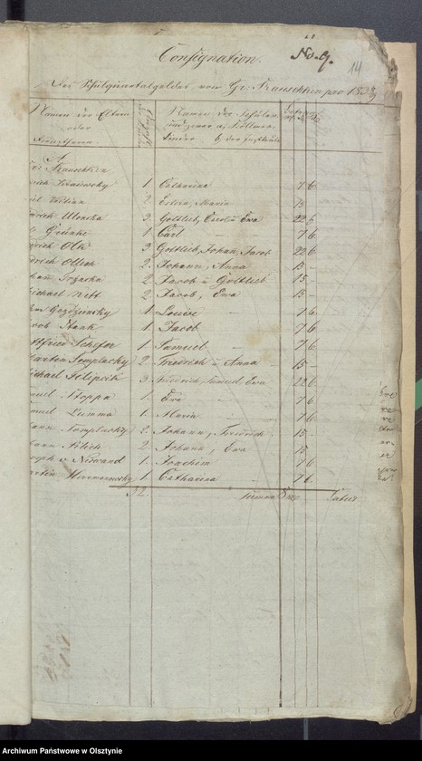 image.from.unit.number "Beläge der Passenheimschen Schul-Cassen-Rechnung"