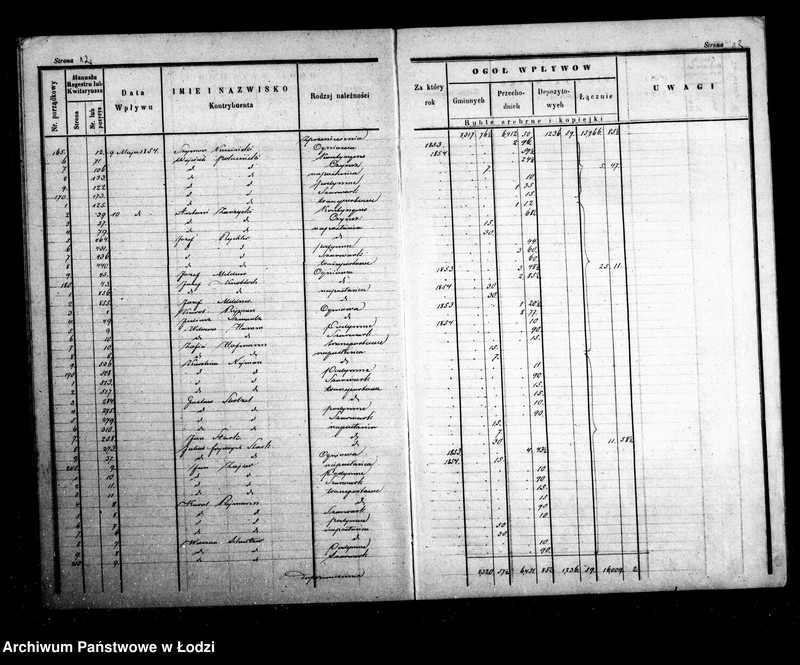 Obraz 11 z jednostki "Dziennik przychodu i wydatku kasy ekonomicznej m. Łodzi na r. 1854"