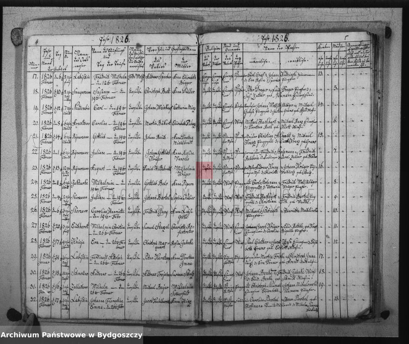 image.from.unit.number "Akta urodzeń, ślubów, zgonów"