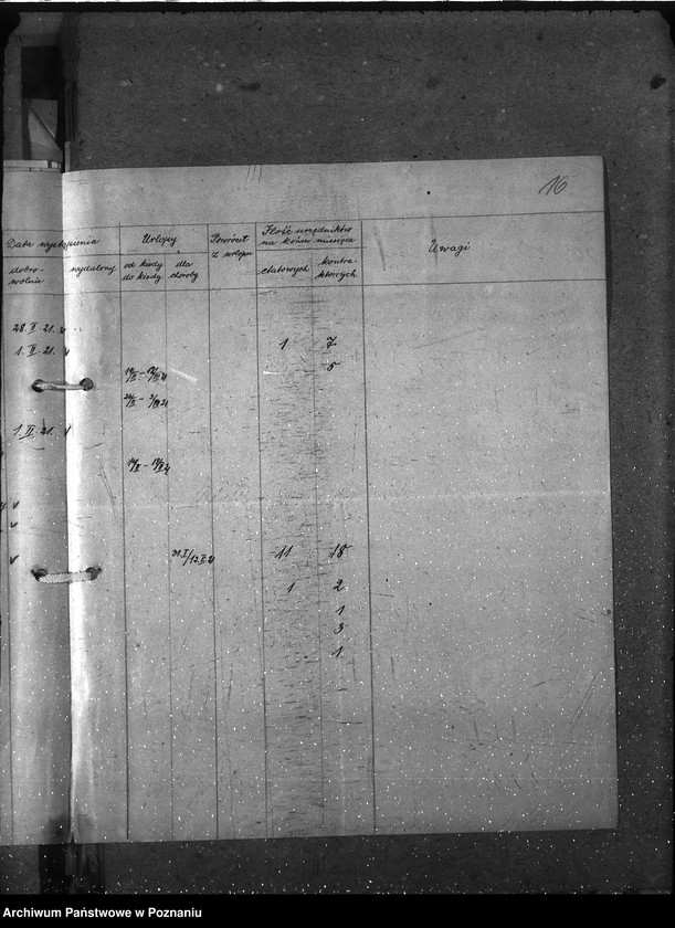 Obraz 20 z jednostki "Sprawy osobowe sprawozdania miesięczne Państw. Nauk. Inst. Rolniczego w Bydgoszczy"