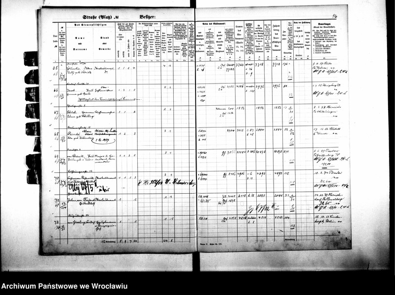 image.from.unit.number "Personalienverzeichnisse"