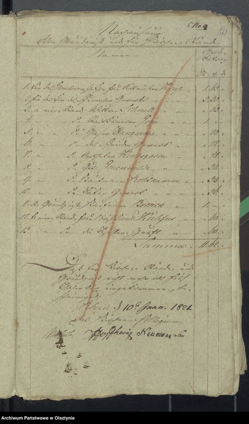 Obraz 14 z jednostki "Beläge zur 1819/1820 Rheinschen Kirchen Cassen Rechnung"