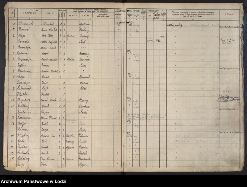 image.from.unit.number "Księga kontroli ruchu ludności (rejestr osób przybywających do gminy) Łódź, komisariat III, ks. I, nr 1-3483"