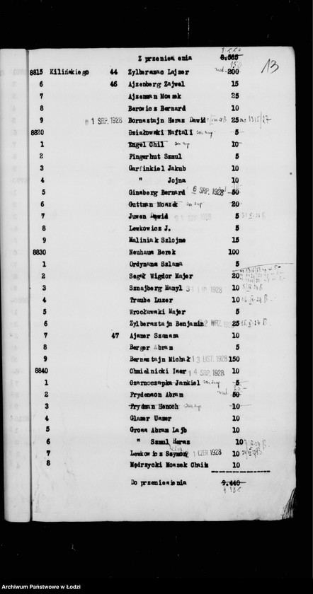 Obraz 16 z jednostki "Rejestr poborczy"