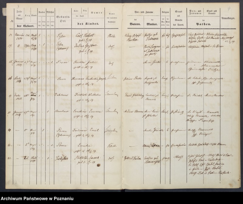 image.from.unit.number "[Akta urodzeń i chrztów, zapowiedzi i ślubów, zgonów i pogrzebów]"