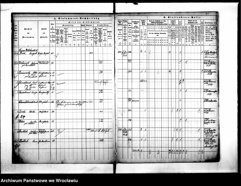 image.from.unit.number "Klassensteuerrole nebst Enkommens"