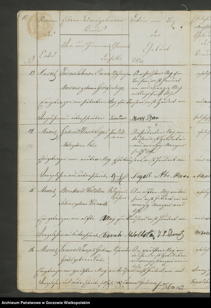 Obraz 13 z jednostki "Personenstands-Register israelitischen zu Meseritz pro 1841. Duplikat"