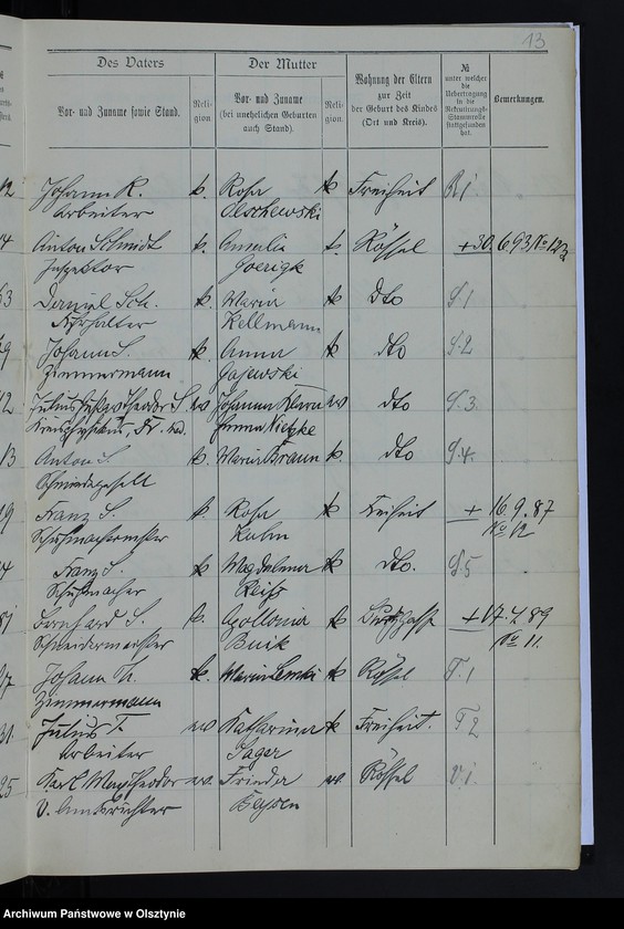 image.from.unit.number "Auszug aus dem Geburts-Register /Kindern männlichen Geschlechts/"