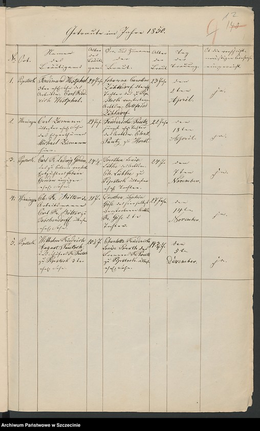 image.from.unit.number "Die Kirchenbuchs Duplicate von Ruhnow [Runowo], Winingen [Winniki], Piepstock [Podlipce], Blankenhagen [Dłusko], Neu Buchholtz [Pławnica], Dorothenthal [Sarnikierz]"