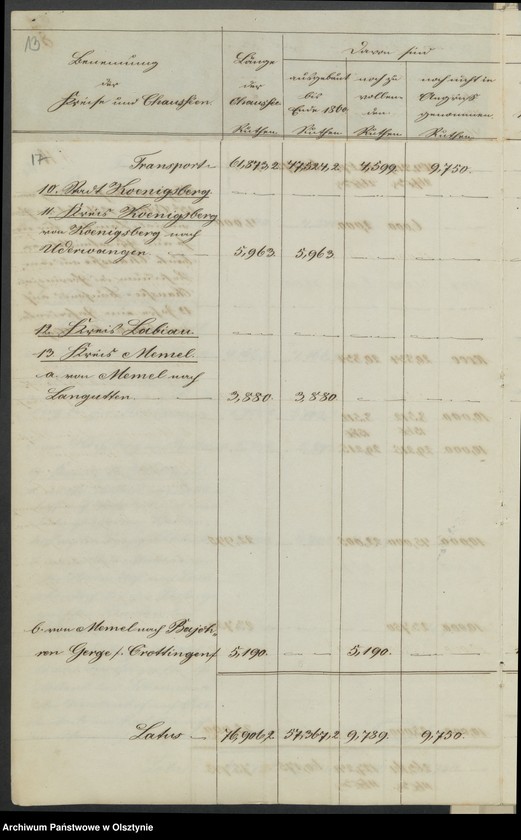 image.from.unit.number "Acta des 15ten Provinzial-Landtages der Stände des Königreichs Preußen. die Chaussee-Angelegenheiten"