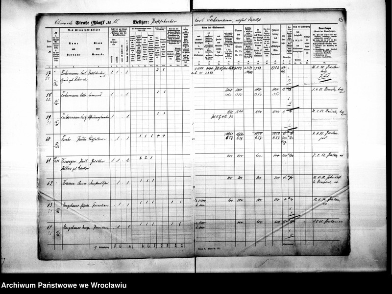 image.from.unit.number "Personalienverzeichnisse"