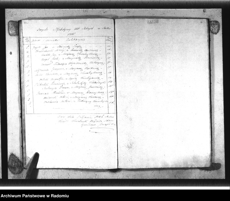 image.from.unit.number "Parafia Wrzos. Duplikat akt urodzonych, zmarłych i zaślubionych na rok 1845"