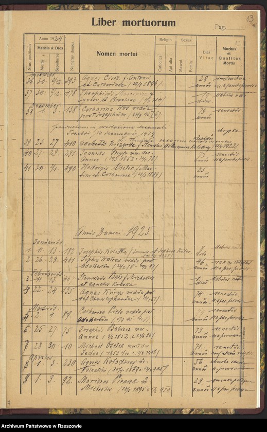 image.from.unit.number "Księga zgonów - Trzeboś, cz. II"