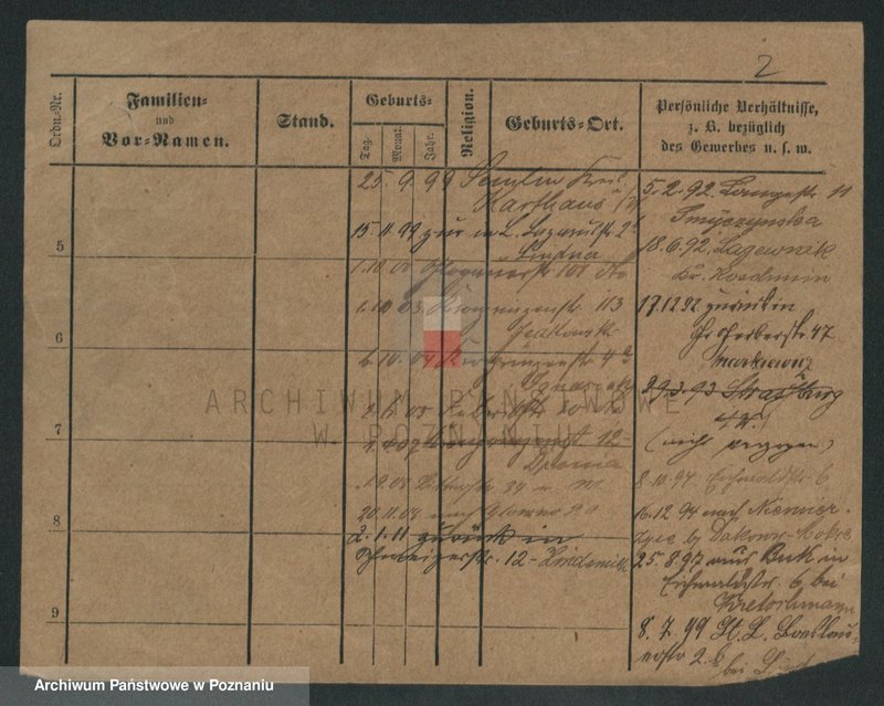 Obraz 7 z jednostki "Thiel (samotni mężczyźni i kobiety) - Tiltman"