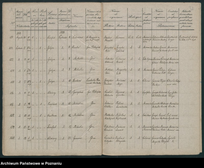 Obraz 18 z jednostki "Księga urodzeń"