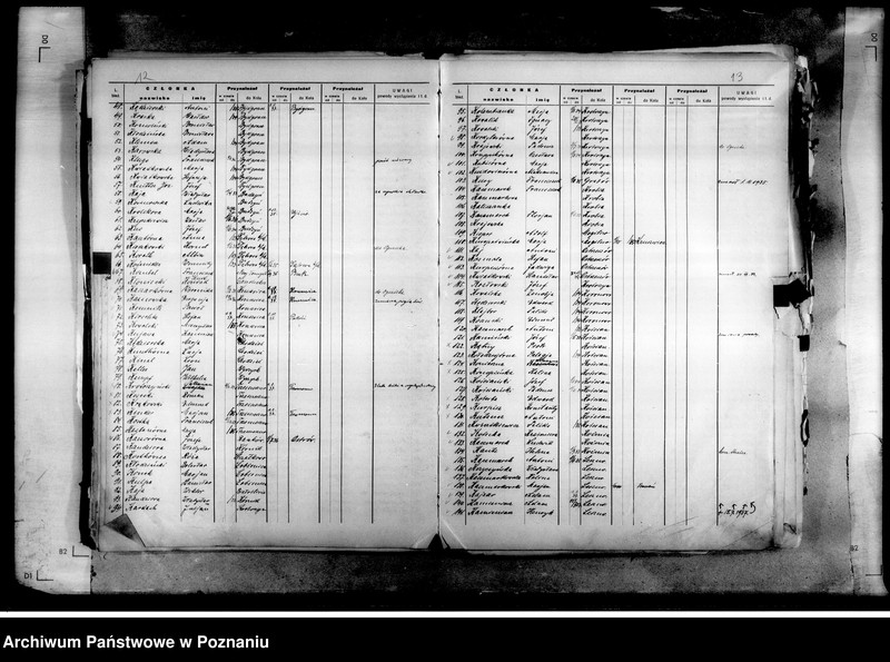 Obraz 12 z jednostki "Listy członków okręgu poznańskiego"