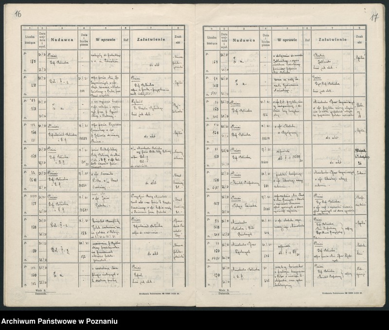 Obraz 12 z jednostki "Rok 1921 Dziennik (podawczy) II c"