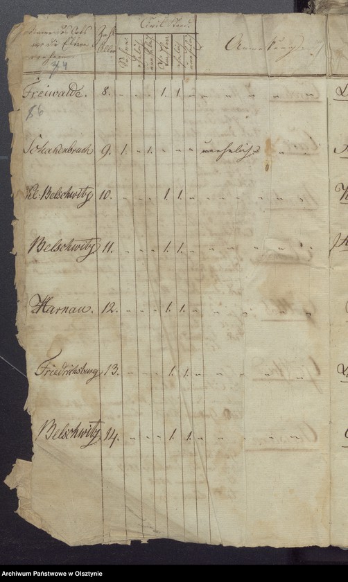 image.from.unit.number "Tauf-, Getraute- und Sterberegister"