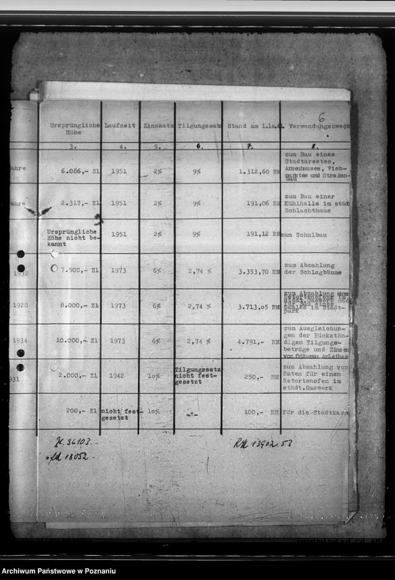 Obraz 13 z jednostki "Meldunki o długach gminnych z poszczególnych powiatów"