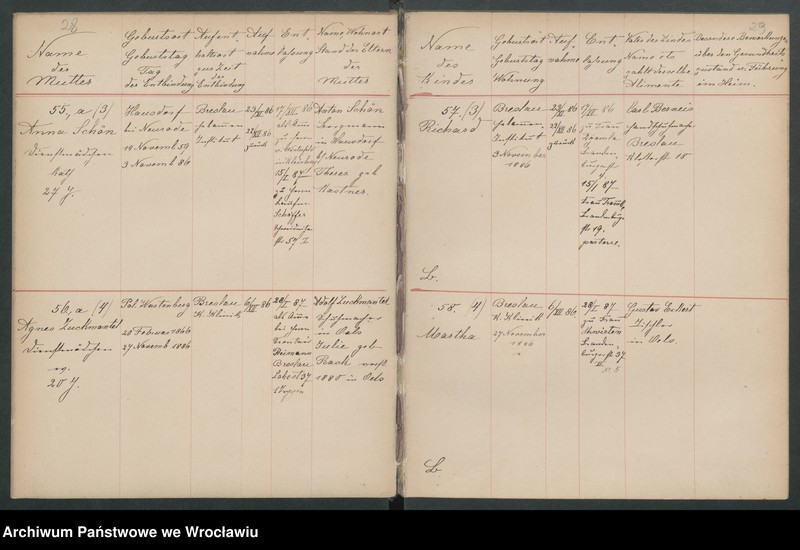 image.from.unit.number "Aufnahmebücher des früh. Kiserl. Kinderheims in Gräbschen"