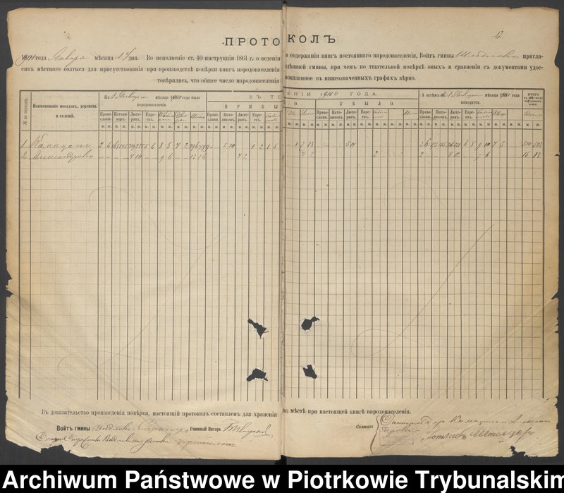 image.from.unit.number "[Księga ludności stałej wsi: kolonia Kamocin, Aleksandrów]"