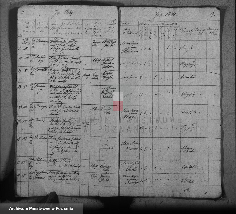 image.from.unit.number "Duplikat der Verstorbenen"