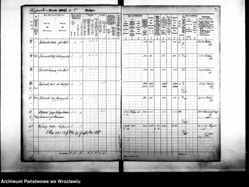 image.from.unit.number "Personalienverzeichnisse"