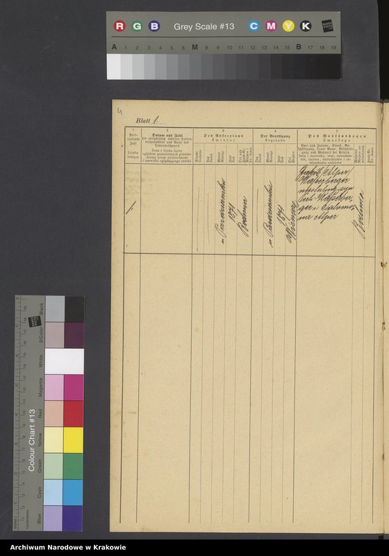 image.from.unit.number "Księga metr.[ykalna] śmierci okręgu metr.[ykalnego] izr.[aelickiego] bocheńskiego jako zeszyt uzupełniający rocznika 1871 [wraz z indeksem]"