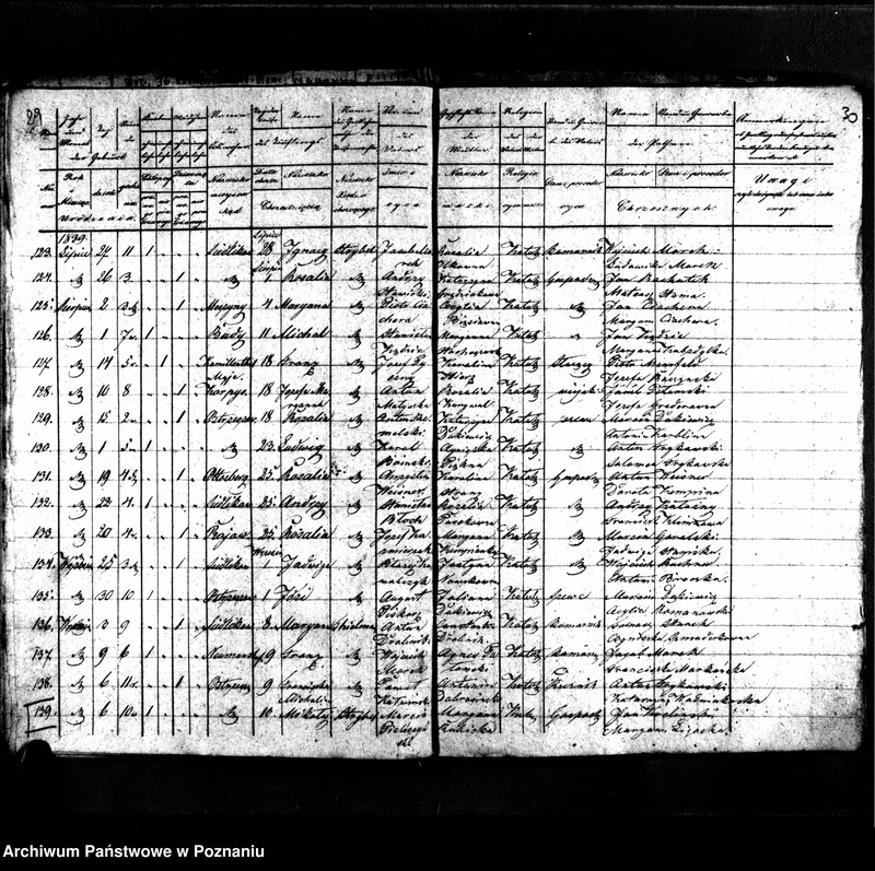 image.from.unit.number "Duplikaty urodzonych, zmarłych i zaślubionych"