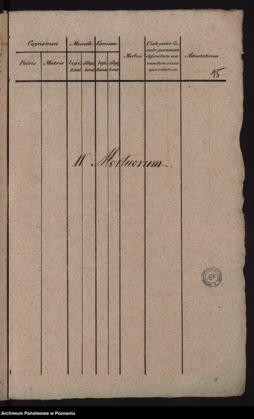 Obraz 11 z jednostki "Liber duplicatus baptisatorum, copulatorum et mortuorum"