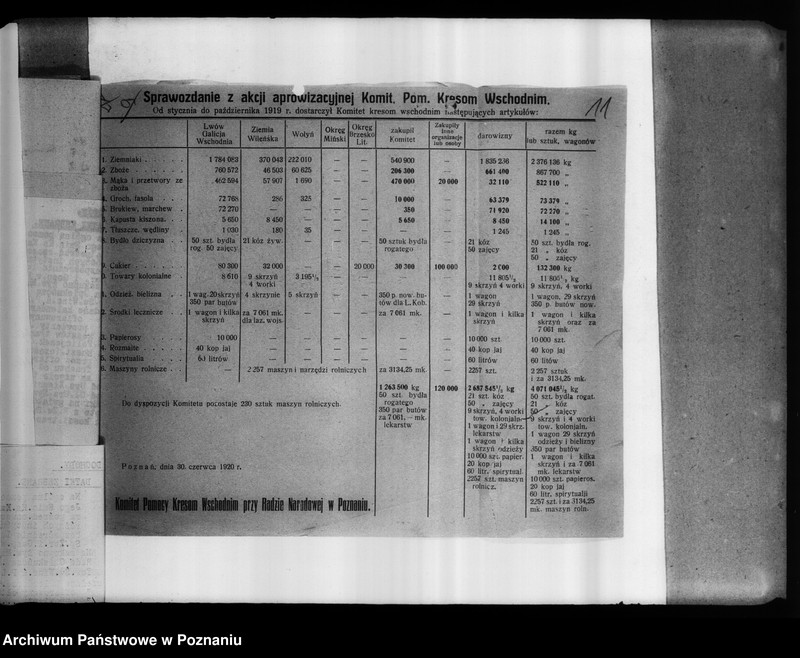 Obraz 15 z jednostki "Korespondencja różna Komitetu"