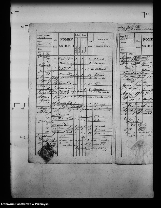 image.from.unit.number "[Kopie ksiąg metrykalnych parafii Łazy z filiami Duńkowice i Michałówka (dekanat Jarosław)]"