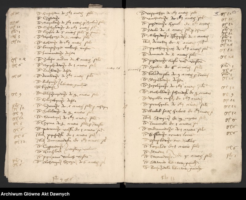 image.from.unit.number "Rejestry poborowe, rachunki i inwentarze królewszczyzn w woj. podolskim."