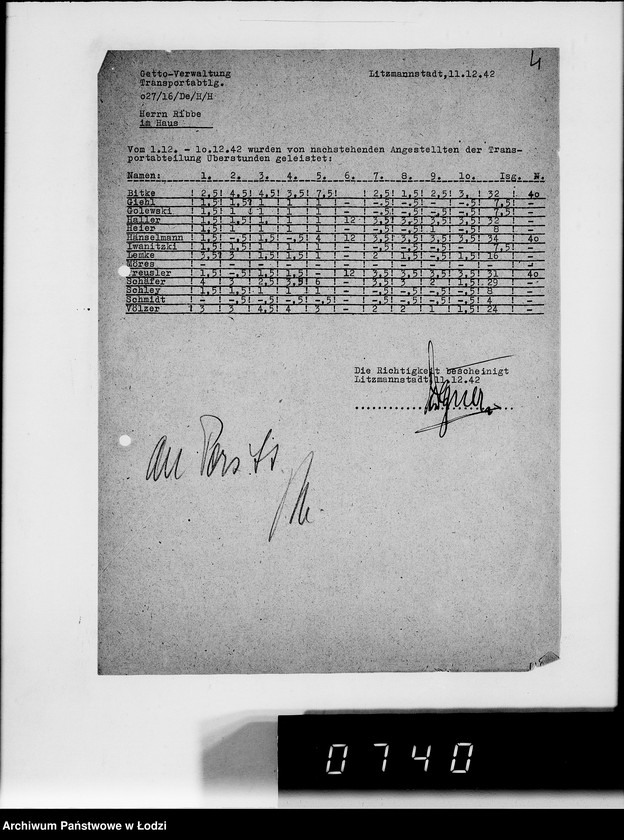 Obraz 8 z jednostki "Überstunden"