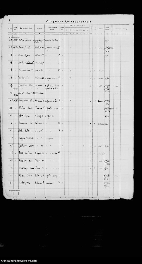 Obraz 10 z jednostki "Dziennik - skorowidz Opieki Społecznej"