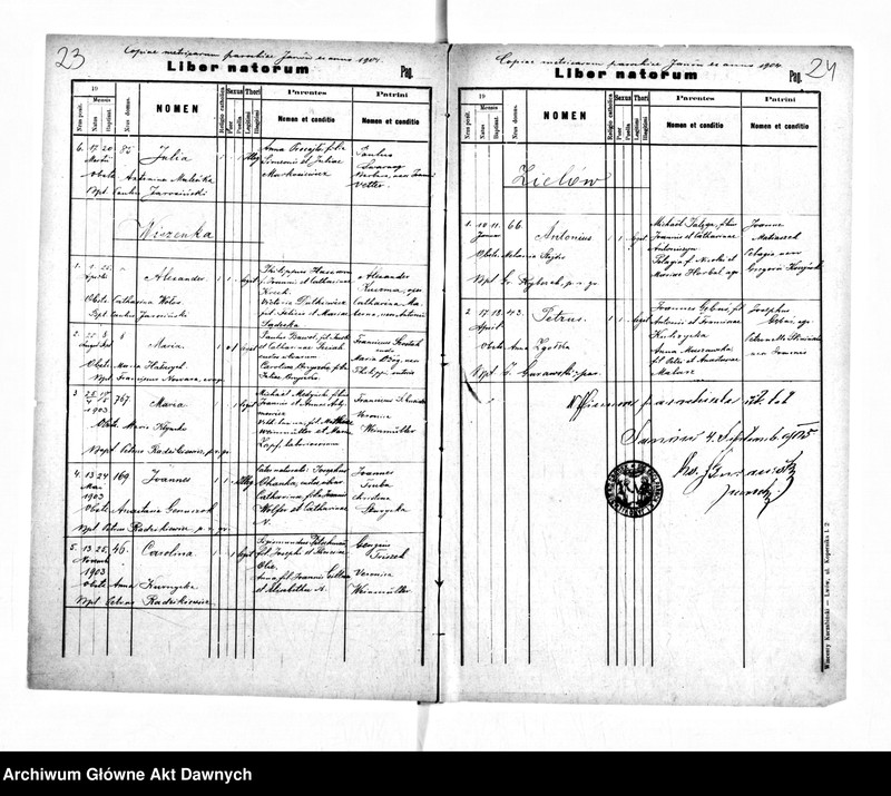 image.from.unit.number "Parafia: Janów (Gródecki). Dekanat: Gródek Jagielloński. Kopie z ksiąg metrykalnych ur., śl. dla całej parafii (miasto Janów i wsie)."