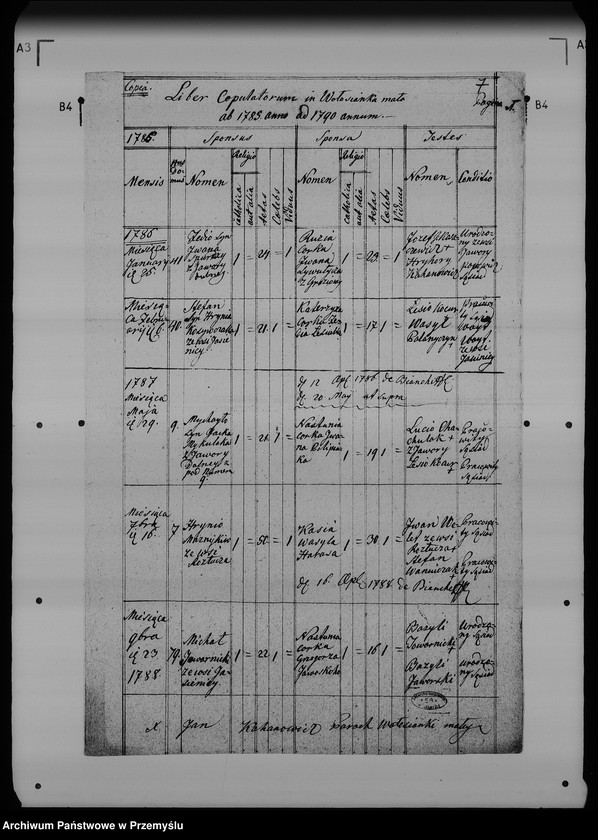 Obraz 11 z jednostki "[Kopie ksiąg metrykalnych parafii Wołosianka Wielka z filią Wołosianka Mała (dekanat Rozłucz)]"