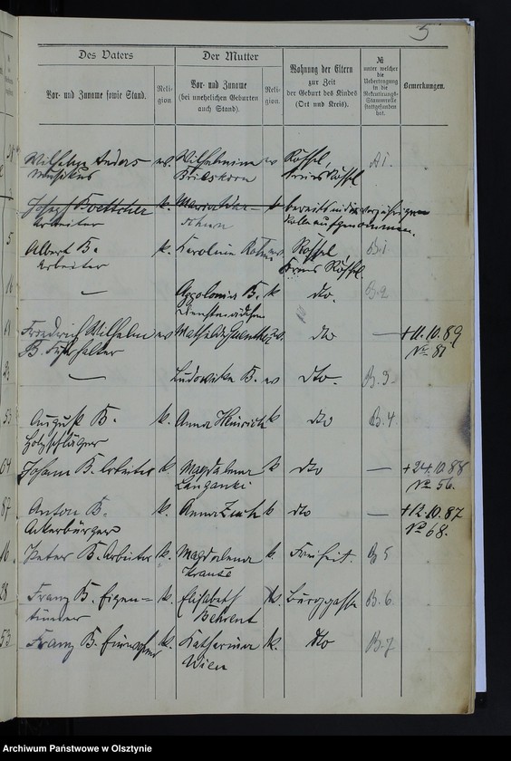image.from.unit.number "Auszug aus dem Geburts-Register /Kindern männlichen Geschlechts/"