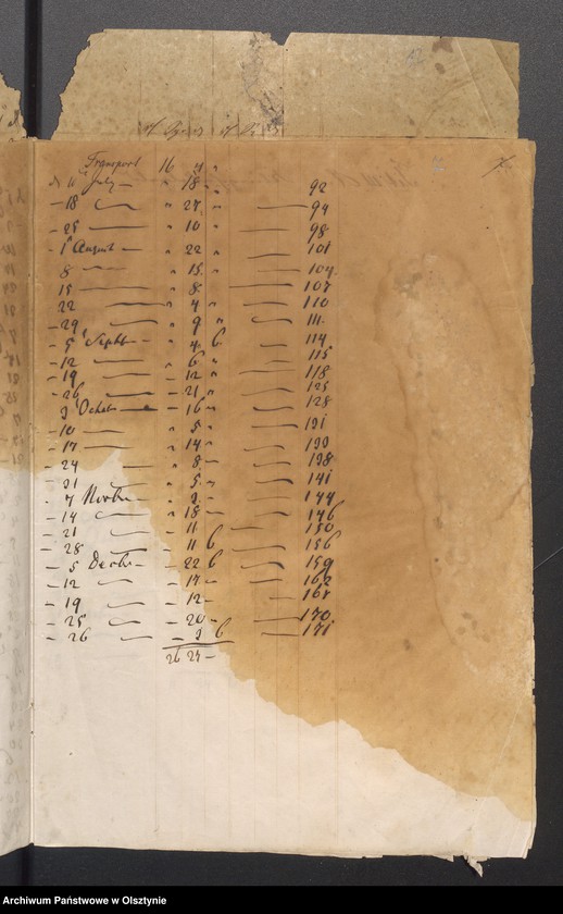 image.from.unit.number "Manual der Kirchen Kasse zu Milken"