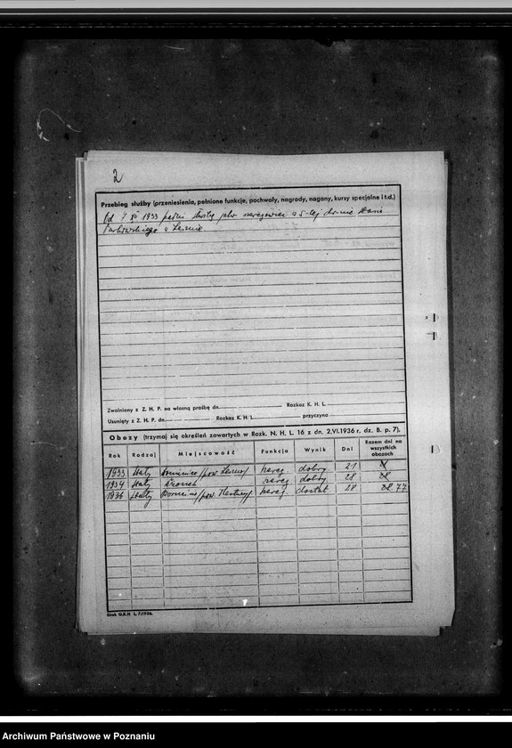 Obraz 6 z jednostki "Karty ewidencyjne harcerzy 5- tej Drużyny Harcerskiej im. Stasia Tarkowskiego"