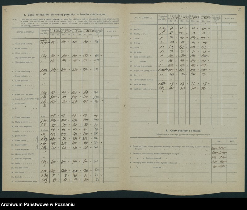 Obraz 17 z jednostki "[Wykazy cen rynkowych artykułów spożywczych w poszczególnych miastach Województwa Poznańskiego za miesiąc październik 1921 roku]"