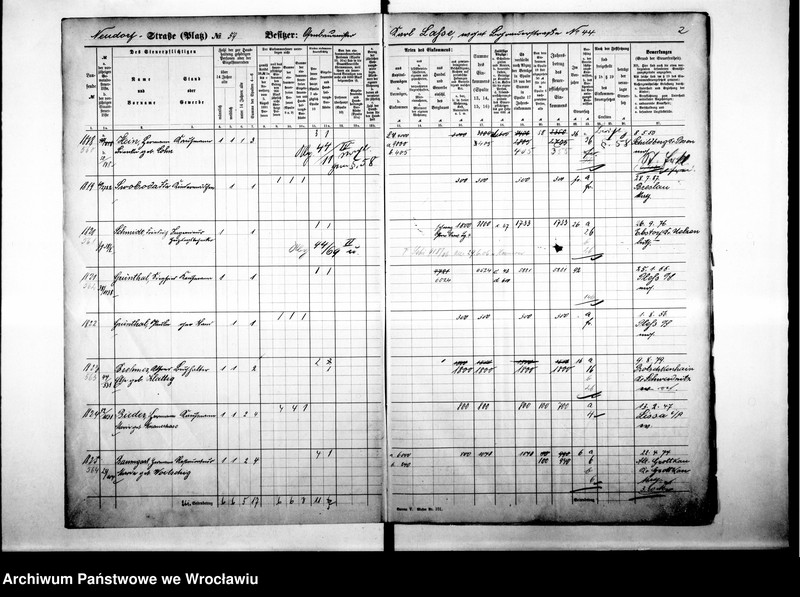 image.from.unit.number "Personalienverzeichnisse"