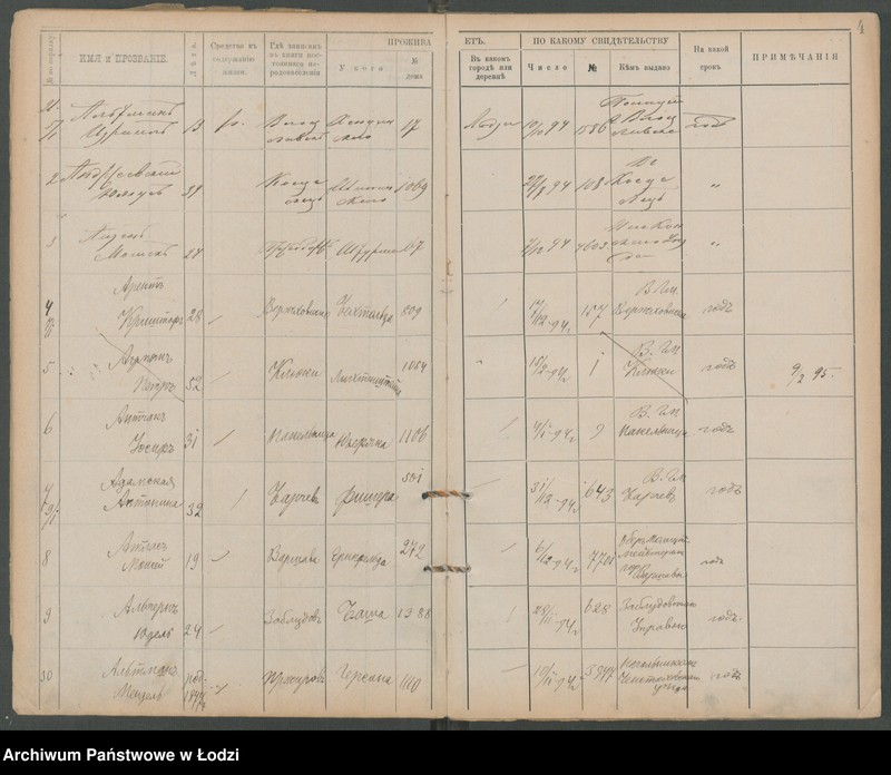 Obraz 7 z jednostki "[Księga ludności niestałej m. Łodzi lit. A]"