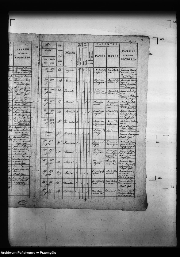 image.from.unit.number "[Kopie ksiąg metrykalnych parafii Cyków z filią Rożubowice (dekanat Niżankowice)]"