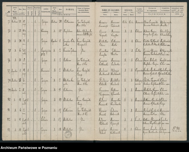 Obraz 12 z jednostki "Księga urodzin"