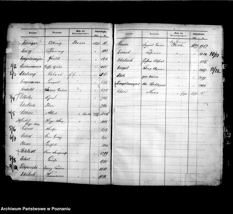 Obraz 16 z jednostki "Skorowidz akt urodzeń t. I"